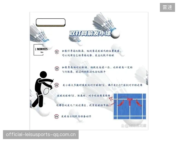 羽毛球发球变化与接发练习：提升竞技水平的秘密武器